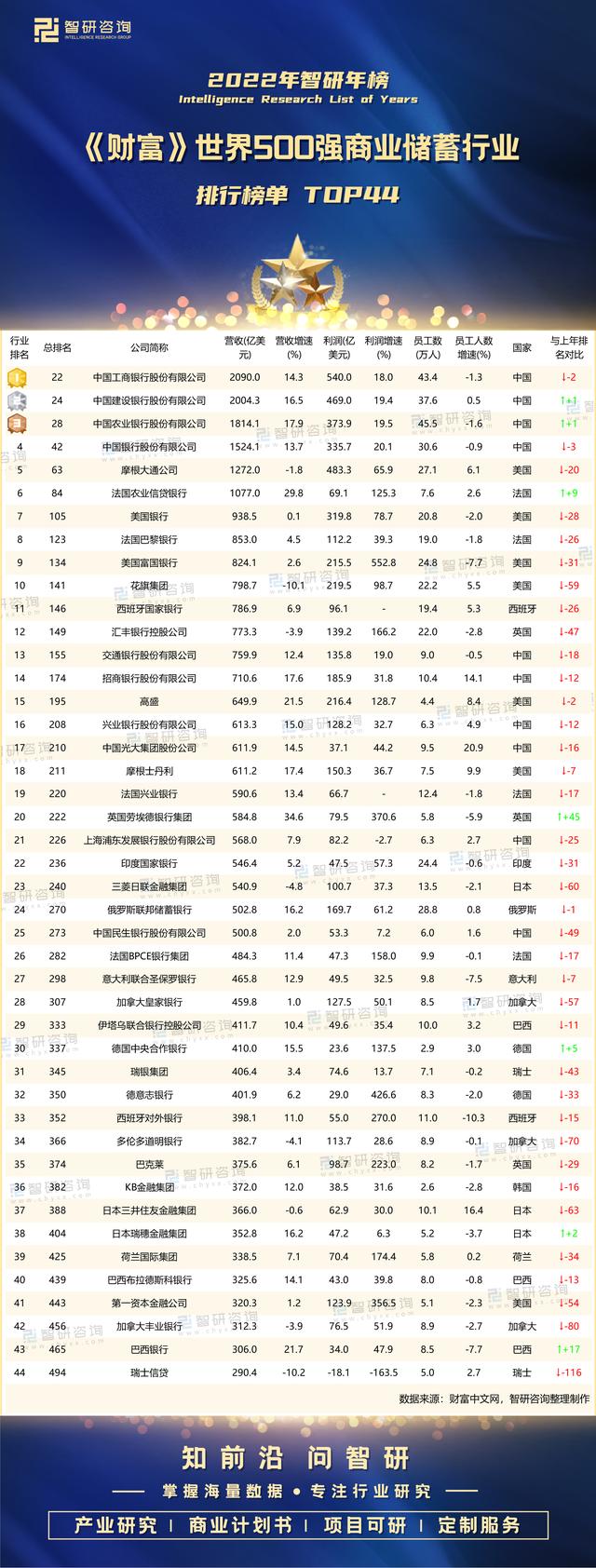 2024年12月 第74页