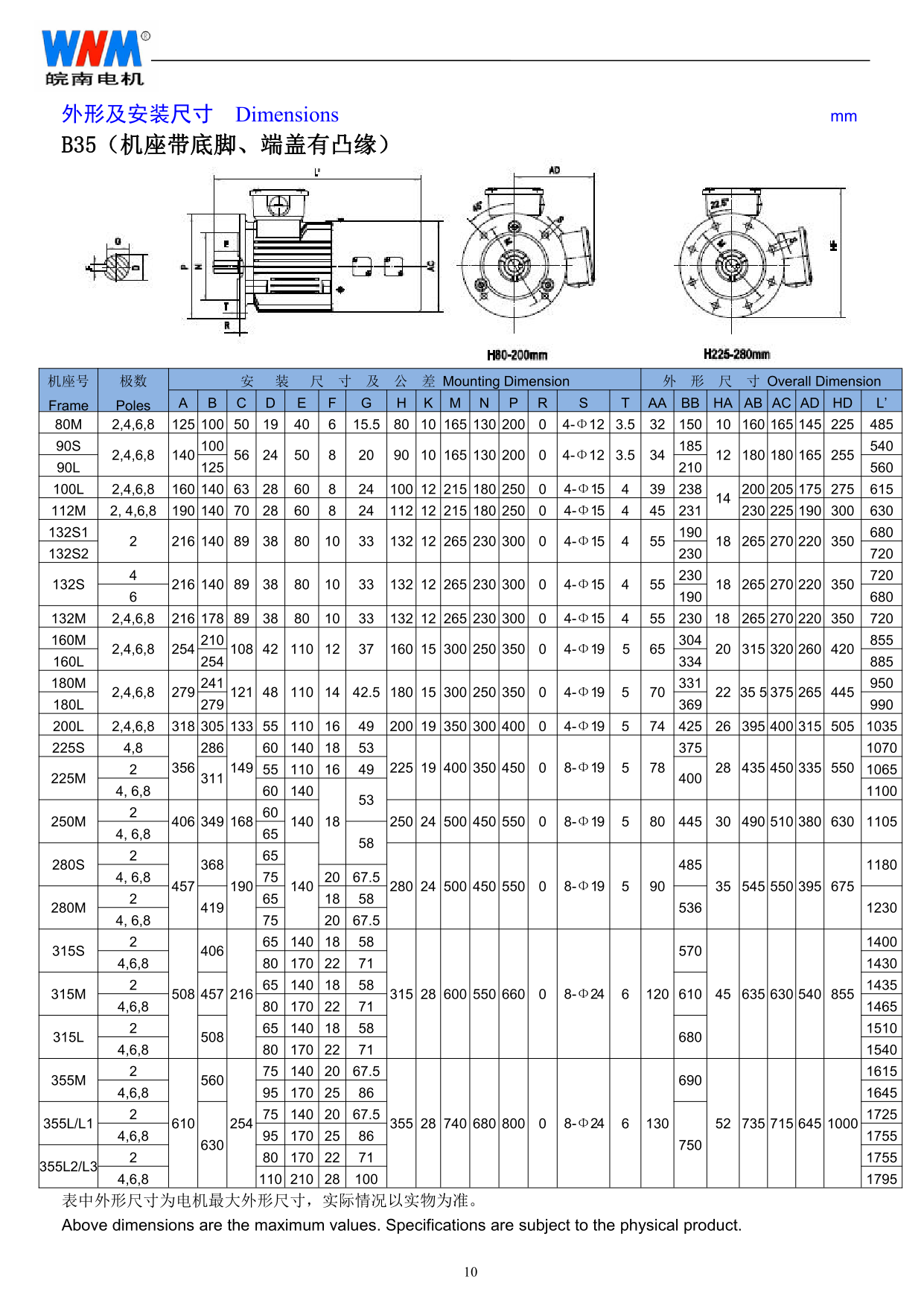 电机最新标准及其应用前景展望