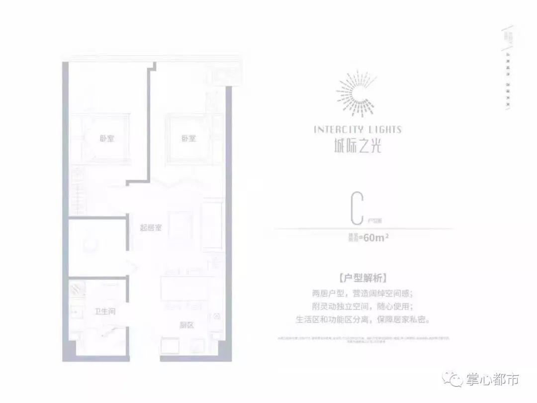 涿州最新房源深度剖析